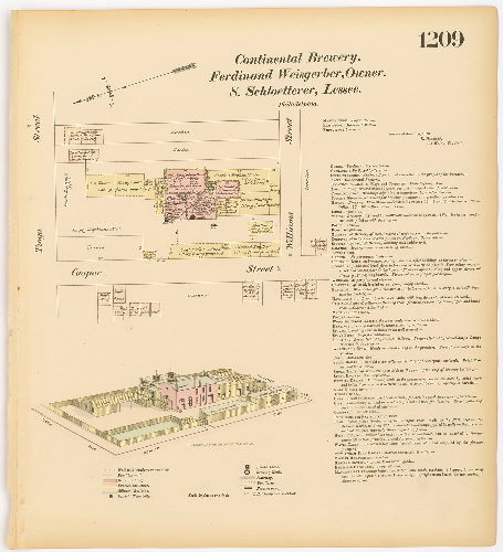 Continental Brewery, Hexamer General Surveys, Volume 13