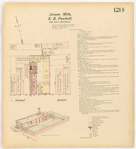 Avenue Mills, Hexamer General Surveys, Volume 13