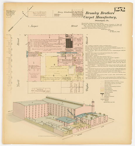 Bromley Brothers Carpet Manufactory, Hexamer General Surveys, Volume 13