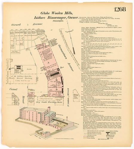Globe Woolen Mills, Hexamer General Surveys, Volume 14