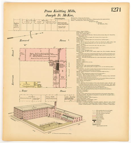 Penn Knitting Mills, Hexamer General Surveys, Volume 14