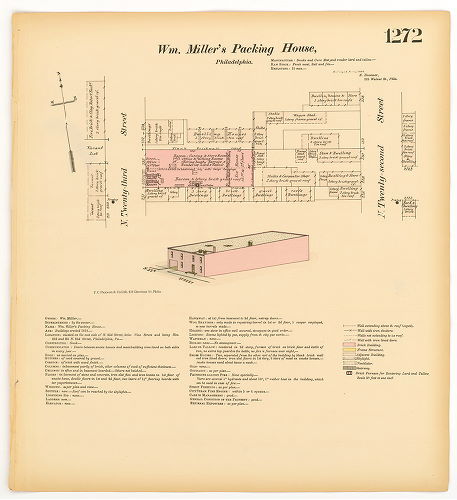 Miller, William Packing House, Hexamer General Surveys, Volume 14