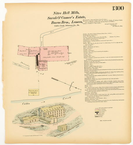 Nitre Hall Mills, Hexamer General Surveys, Volume 14