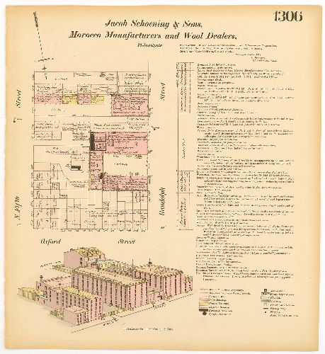 Schoening, Jacob & Sons Morocco Manufacturers and Wool Dealers, Hexamer General Surveys, Volume 14