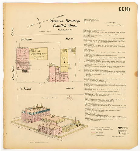 Bavaria Brewery, Hexamer General Surveys, Volume 14