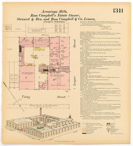 Aramingo Mills, Hexamer General Surveys, Volume 14