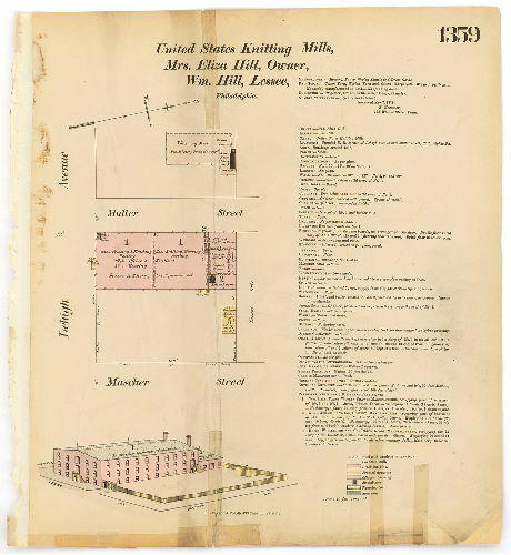 United States Knitting Mills, Hexamer General Surveys, Volume 15