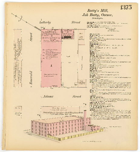 Batty's Mill, Hexamer General Surveys, Volume 15