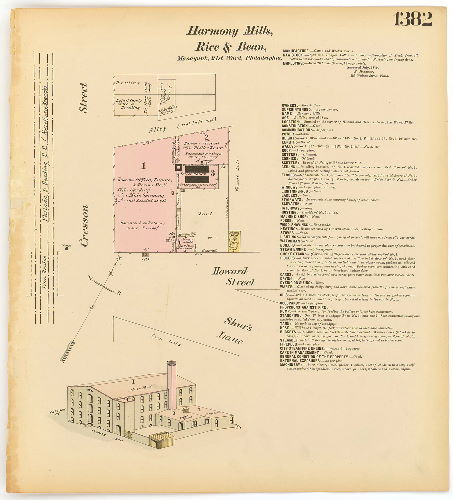 Harmony Mills, Hexamer General Surveys, Volume 15