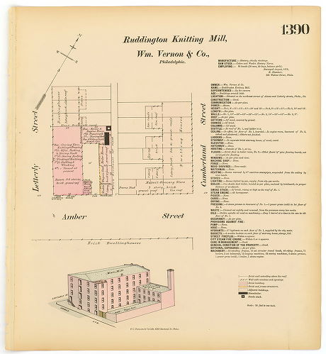 Ruddington Knitting Mill, Hexamer General Surveys, Volume 15