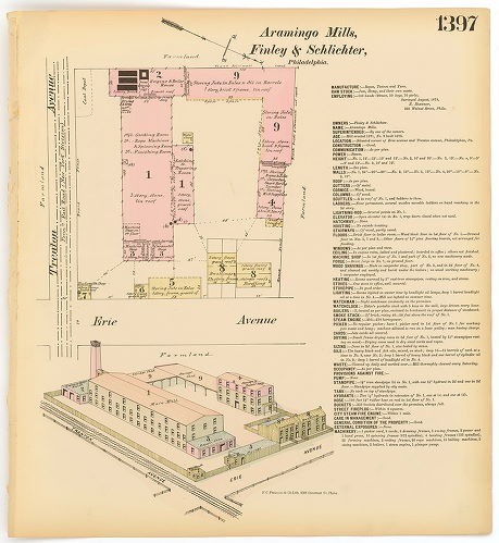 Aramingo Mills, Hexamer General Surveys, Volume 15