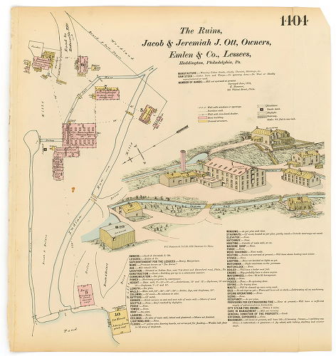 Ruins, The, Hexamer General Surveys, Volume 15