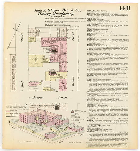 Glazier, John J., Bro. & Co. Hosiery Manufactory, Hexamer General Surveys, Volume 15