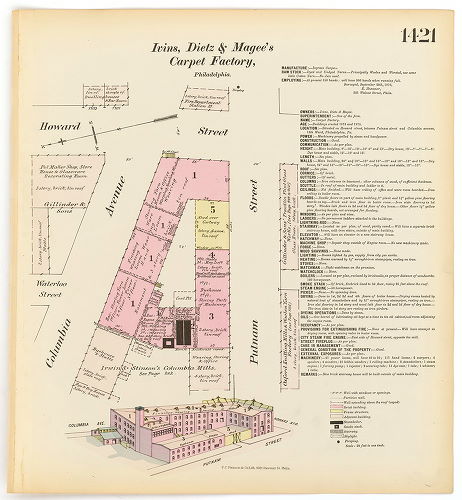 Ivin's Dietz and Magee's Carpet Manufactory, Hexamer General Surveys, Volume 15