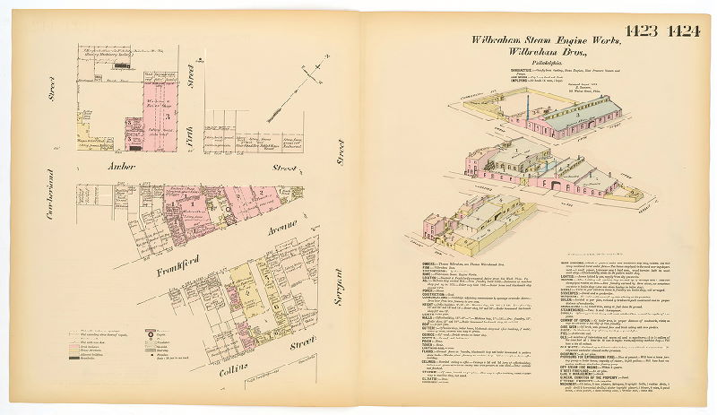 Wilbraham Steam Engine Works, Hexamer General Surveys, Volume 15