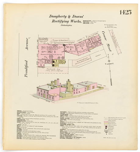 Doughtery & Downs' Rectifying Works, Hexamer General Surveys, Volume 15