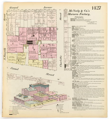 Morocco Manufactory, Hexamer General Surveys, Volume 15