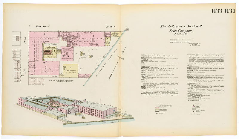 Leibrandt & McDowell Stove Co., Hexamer General Surveys, Volume 15