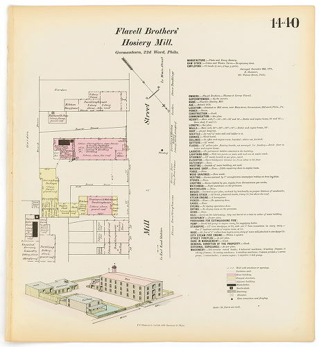 Flavell's Hosiery Mill, Hexamer General Surveys, Volume 15