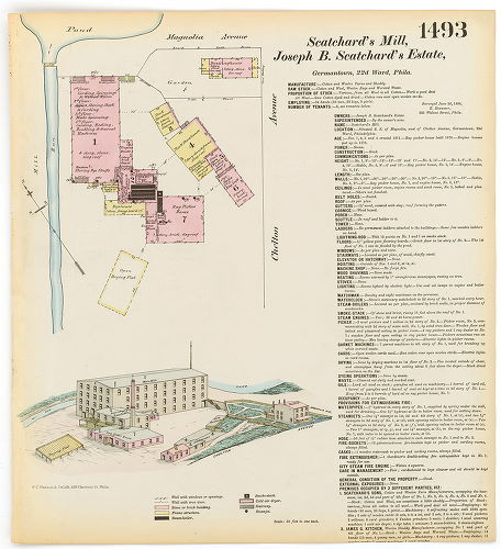 Scatchard's Mill, Hexamer General Surveys, Volume 16