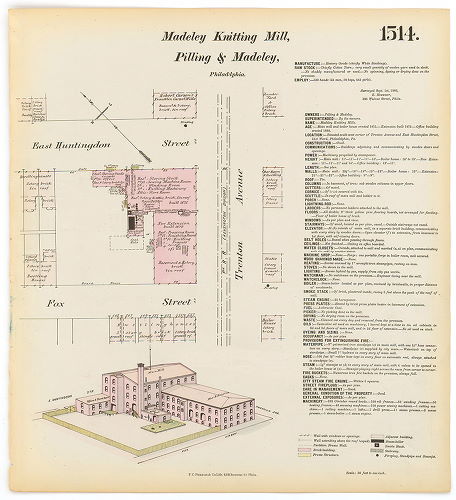 Madeley Knitting Mill, Hexamer General Surveys, Volume 16