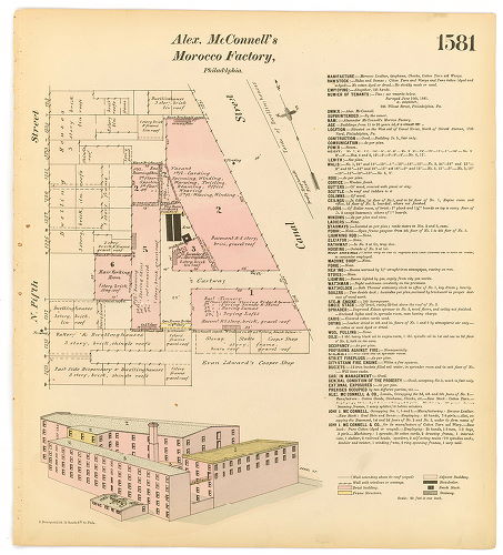 Alexander McConnell's Morocco Factory, Hexamer General Surveys, Volume 17