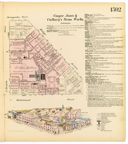 Cooper, Jones & Cadbury Brass Works, Hexamer General Surveys, Volume 17