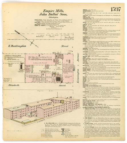 Empire Mills, Hexamer General Surveys, Volume 17