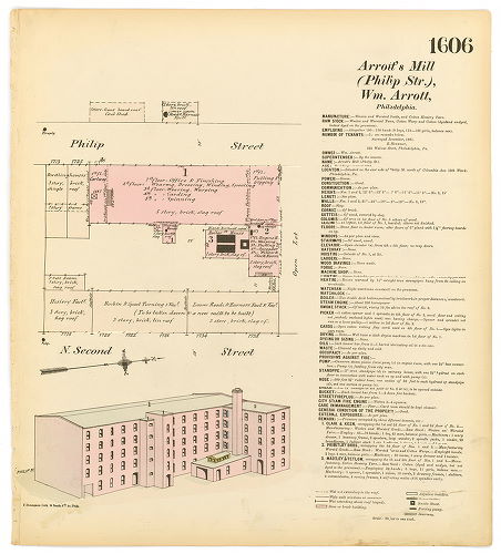 Arrott's Mill, Hexamer General Surveys, Volume 17