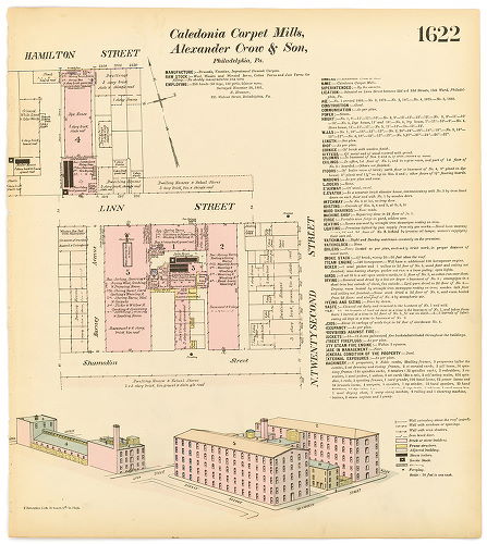 Caledonia Carpet Mills, Hexamer General Surveys, Volume 17