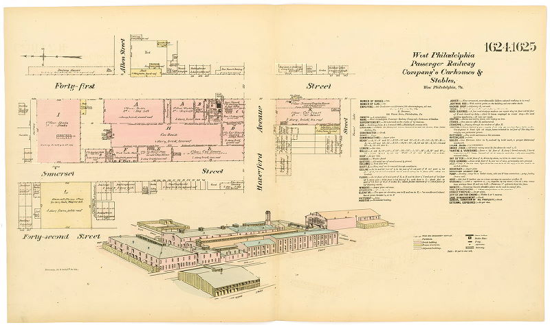 West Philadelphia Passenger Railway Co.'s Car houses and Stables, Hexamer General Surveys, Volume 17