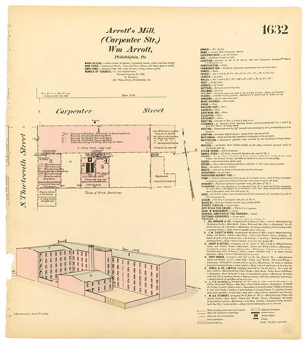 Arrott's Mill (Carpenter Street), Hexamer General Surveys, Volume 17