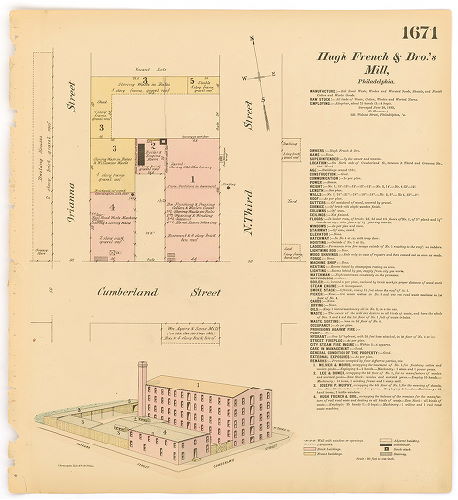 Hugh French & Bro. Mill, Hexamer General Surveys, Volume 18