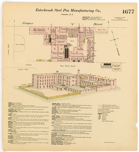 Esterbrook Steel Pen Manufacturing Co., Hexamer General Surveys, Volume 18
