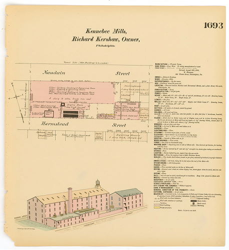 Kennebec Mills, Hexamer General Surveys, Volume 18