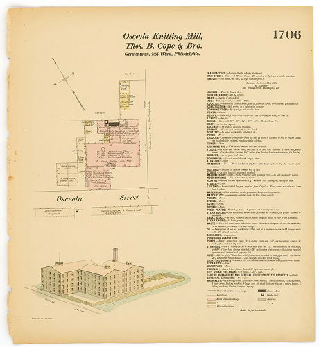 Osceola Knitting Mill, Hexamer General Surveys, Volume 18