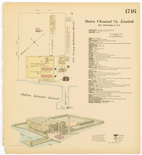 Staten Chemical Co., Ltd., Hexamer General Surveys, Volume 18