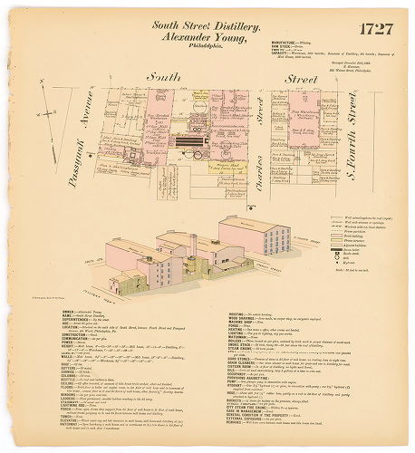 South Street Distillery, Hexamer General Surveys, Volume 18