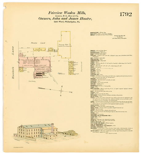 Fairview Woolen Mills, Hexamer General Surveys, Volume 19