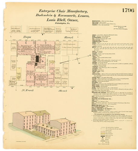 Enterprise Chair Manufactory, Hexamer General Surveys, Volume 19
