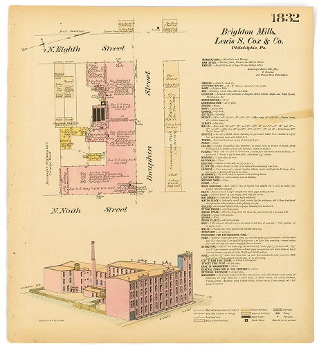 Brighton Mills, Hexamer General Surveys, Volume 19