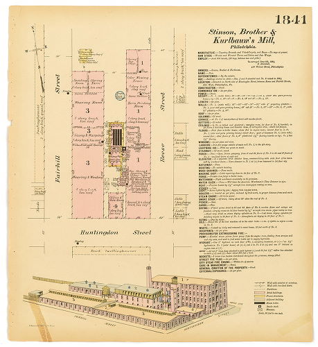 Stinson Brothers & Kurlbaum's Mill, Hexamer General Surveys, Volume 19