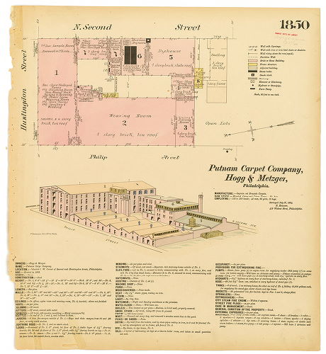 Putnam Carpet Co., Hexamer General Surveys, Volume 19