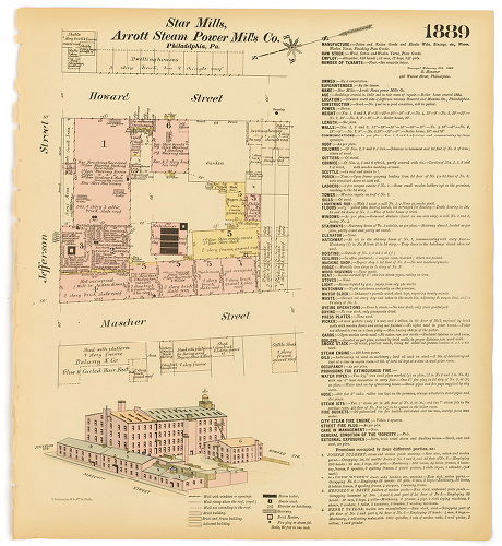 Arrott Steam Power Mills Co. Star Mills; Arrott Steam Power Mills Co. Star Mills; Arrott Steam Power Mills Co. Star Mills; Arrott Steam Power Mills Co. Star Mills, Hexamer General Surveys, Volume 20