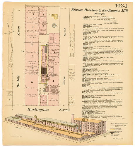 Stinson Bros. and Kurlbaum's Mill, Hexamer General Surveys, Volume 20