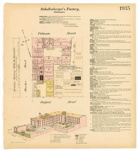 Schollenberger's Factory; Schollenberger's Factory; Schollenberger's Factory; Schollenberger's Factory, Hexamer General Surveys, Volume 20
