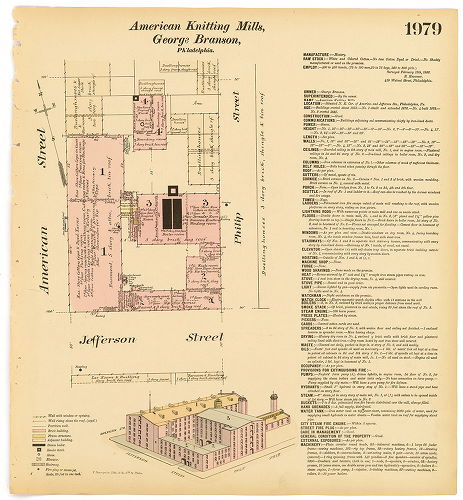 American Knitting Mills, Hexamer General Surveys, Volume 21