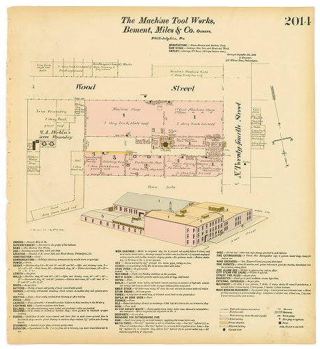 Machine Toool Works, Hexamer General Surveys, Volume 21