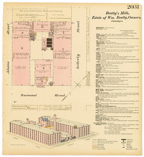 Beatty's Mills, Hexamer General Surveys, Volume 21
