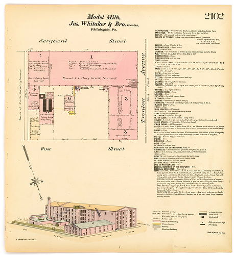 Model Mills, James Whitaker and Bro., Hexamer General Surveys, Volume 22